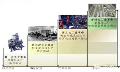 德国商务考察 从工业巨擘到瑞士幸福生活的启示