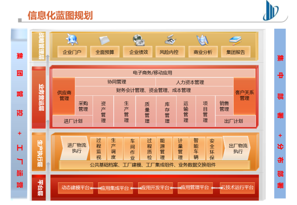 多图详解！看天瑞如何构建数字工厂 一步步触碰智能制造